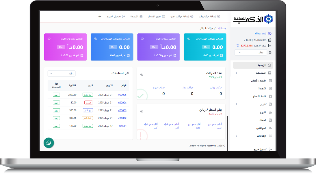 صورة توضيحية