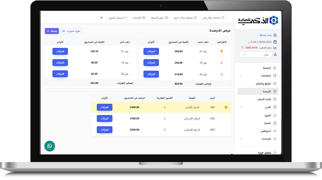 صورة توضيحية